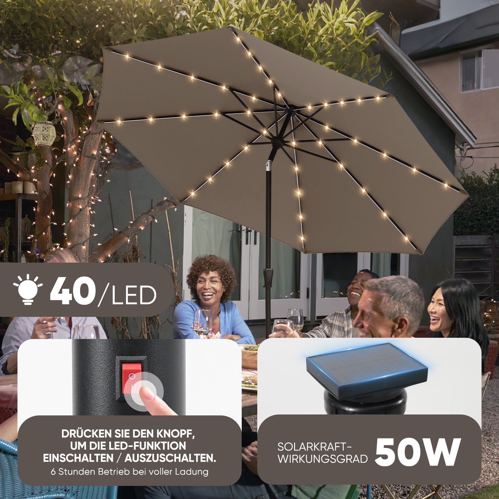 Sonnenschirm 330cm Alu Gartenschirm 8-eckiger Marktschirm mit Kurbel Sekey