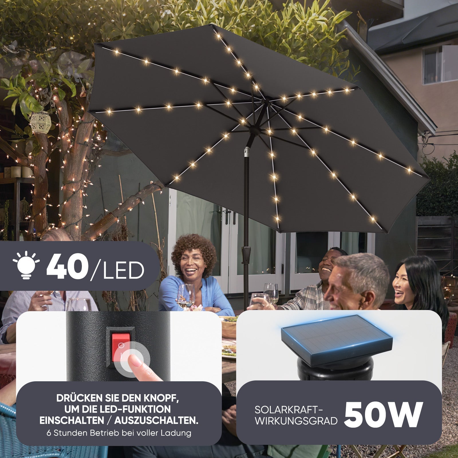 Sekey Solar-LED Sonnenschirm 300cm mit 40 LED, UV 50+, Alu-Sonnenschirm mit Kurbel Sekey