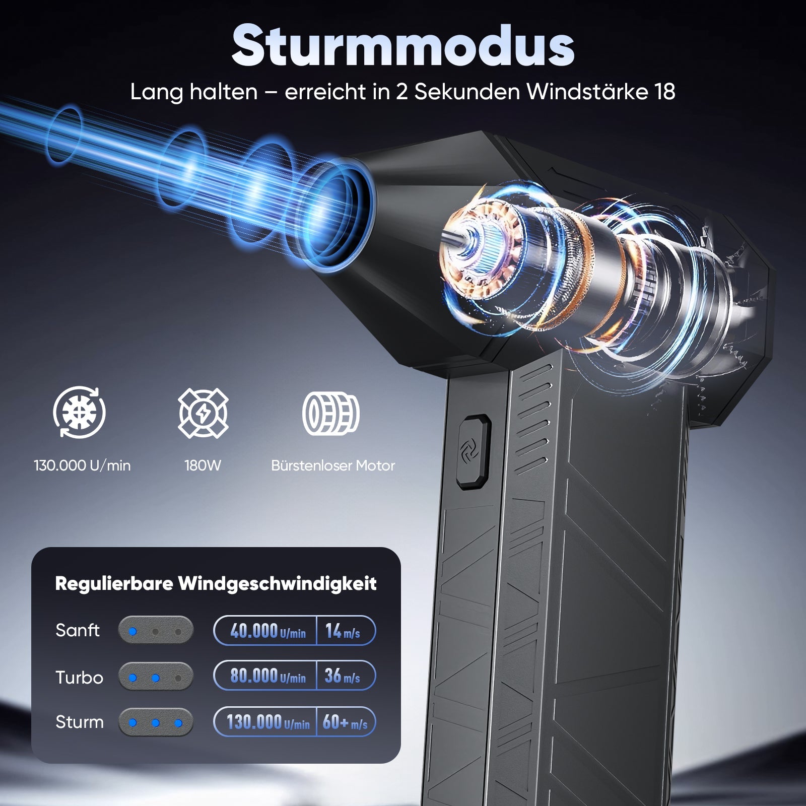Salcar Elektrischer Air Duster X3 mit 130.000 U/min – Tragbares & Wiederaufladbares Staubgebläse mit 3 Stufen, Turbotaste & Super-Power für PC, Auto & Haushalt Salcar