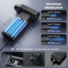 Salcar Elektrischer Air Duster X3 mit 130.000 U/min – Tragbares & Wiederaufladbares Staubgebläse mit 3 Stufen, Turbotaste & Super-Power für PC, Auto & Haushalt Salcar
