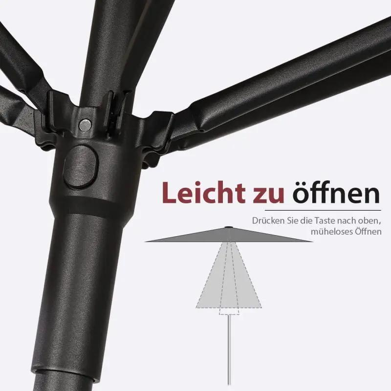 Sekey 200 x 125 cm Balkonschirm Rechteckig, Sonnenschutz UV50+ Sekey