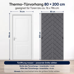 Sekey Thermo Türvorhang mit Magnetverschluss, Baumwoll-Polyester Türvorhang, Wärmeschutz & Energiesparvorhang, Zugluftstopper, Klettverschluss ohne Bohren, für Winter
