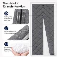 Sekey Thermo Türvorhang mit Magnetverschluss, Baumwoll-Polyester Türvorhang, Wärmeschutz & Energiesparvorhang, Zugluftstopper, Klettverschluss ohne Bohren, für Winter