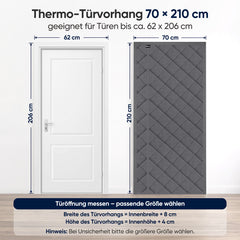 Sekey Thermo Türvorhang mit Magnetverschluss, Wärmeschutz & Energiesparvorhang aus Baumwoll-Polyester, Zugluftstopper für Balkon-, Terrassen- & Wohnungstüren