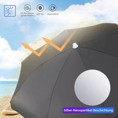Sekey ∅ 180 cm Alu Strandschirm mit Schutzhülle und Bodenhülse, Sonnenschutz UV50+ Sekey