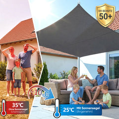 Sunula Sonnensegel wasserdicht Rechteckig – PES 160g/m² mit heißversiegelter Naht, UV-Schutz 95% UPF50+, reißfest & wetterfest mit Edelstahl-D-Ringen für Balkon, Terrasse & Garten (Anthrazit)