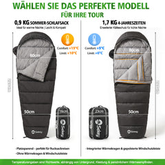 Sekey Mumienschlafsack Erwachsene – Ultraleichter Sommerschlafsack 0,9 kg / 1,7 kg, wasserabweisend & atmungsaktiv, mit Anti-Klemm-Reißverschluss, 220 × 80 × 50 cm, für Camping, Trekking & Reisen – Anthrazit / Grün