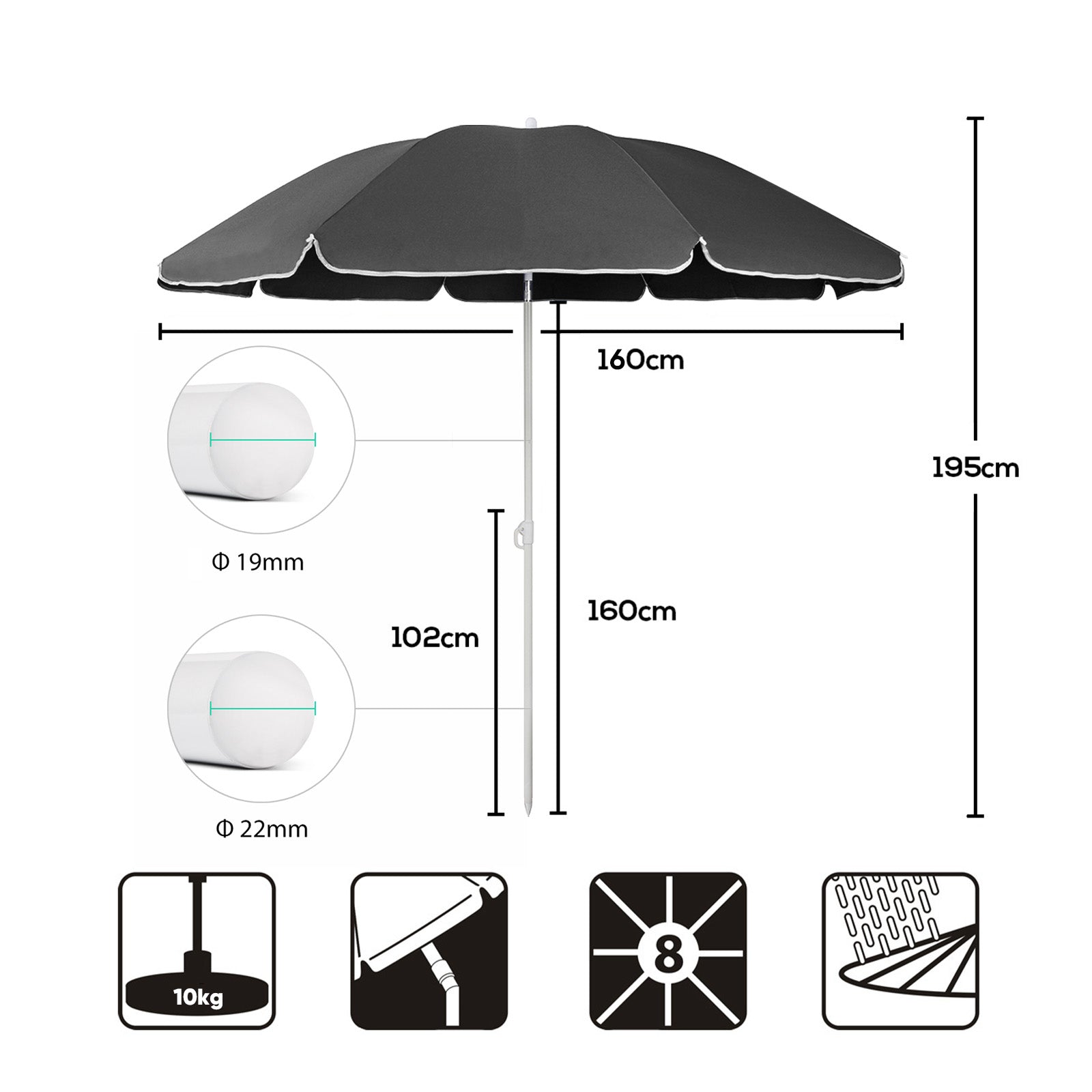 Sekey Sonnenschirm 160cm, Dunkelgrau, Höhenverstellbar & Neigbar mit UPF50+ Sekey