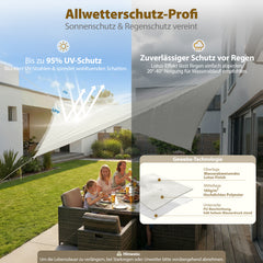 Sekey Sonnensegel Rechteckig – Weiß, Wasserdicht, 160 g/m² PES, Nahtversiegelt & Reißfest, 95% UV-Schutz, Wetterfest für Balkon, Terrasse & Garten