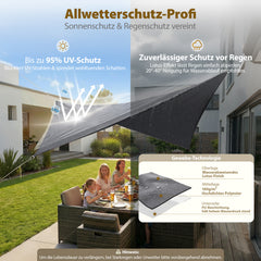 Sekey Sonnensegel Wasserdicht Rechteckig – Dunkelgrau, ohne Mittelnaht, 160 g/m² PES, mit Edelstahl-Ringen & Lotus-Effekt, reißfest, 95% UV-Schutz für Balkon, Terrasse & Garten