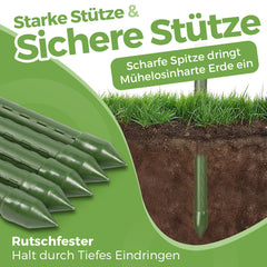 Sekey Tomaten Rankhilfe – Pflanzenstütze aus kunststoffbeschichtetem Stahl, rostfrei, Rankstab für Tomaten, Gurken, Bohnen & Blumen, verschiedene Größen 60cm / 75cm / 90cm / 120cm / 145cm Rankstäbe, Grün