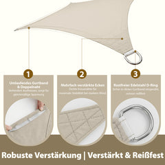 Sekey Sonnensegel Wasserdicht Rechteckig – ohne Mittelnaht, 160 g/m² PES, mit Edelstahl-Ringen & Lotus-Effekt, reißfest, 95% UV-Schutz für Balkon, Terrasse & Garten, Taupe