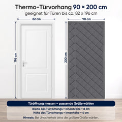 Sekey Thermo Türvorhang mit Magnetverschluss, Wärmeschutz & Energiesparvorhang aus Baumwoll-Polyester, Zugluftstopper für Balkon-, Terrassen- & Wohnungstüren