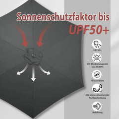 Sekey 270cm Sonnenschirm mit Kurbel, Knickbar im Sitzen, Sonnenschutz UV50+ Sekey