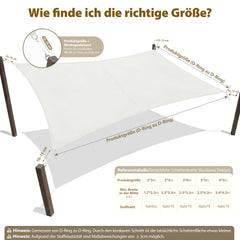 Sekey Sonnensegel Rechteckig – Weiß, Wasserdicht, 160 g/m² PES, Nahtversiegelt & Reißfest, 95% UV-Schutz, Wetterfest für Balkon, Terrasse & Garten