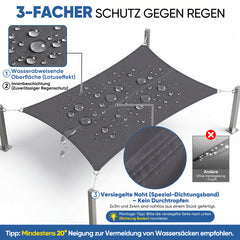 Sunula Sonnensegel wasserdicht Rechteckig – PES 160g/m² mit heißversiegelter Naht, UV-Schutz 95% UPF50+, reißfest & wetterfest mit Edelstahl-D-Ringen für Balkon, Terrasse & Garten (Anthrazit)