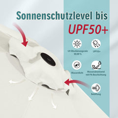 Sekey Doppelsonnenschirm 160 × 300 cm – Großer Sonnenschirm mit Kurbel & Knickfunktion, UV50+ Marktschirm, windstabil, Weiß / Grau