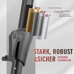 Sekey 220 × 400 cm Doppelsonnenschirm mit Kurbel, UV50+ Sekey