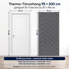 Sekey Thermo Türvorhang mit Magnetverschluss, Wärmeschutz & Energiesparvorhang aus Baumwoll-Polyester, Zugluftstopper für Balkon-, Terrassen- & Wohnungstüren