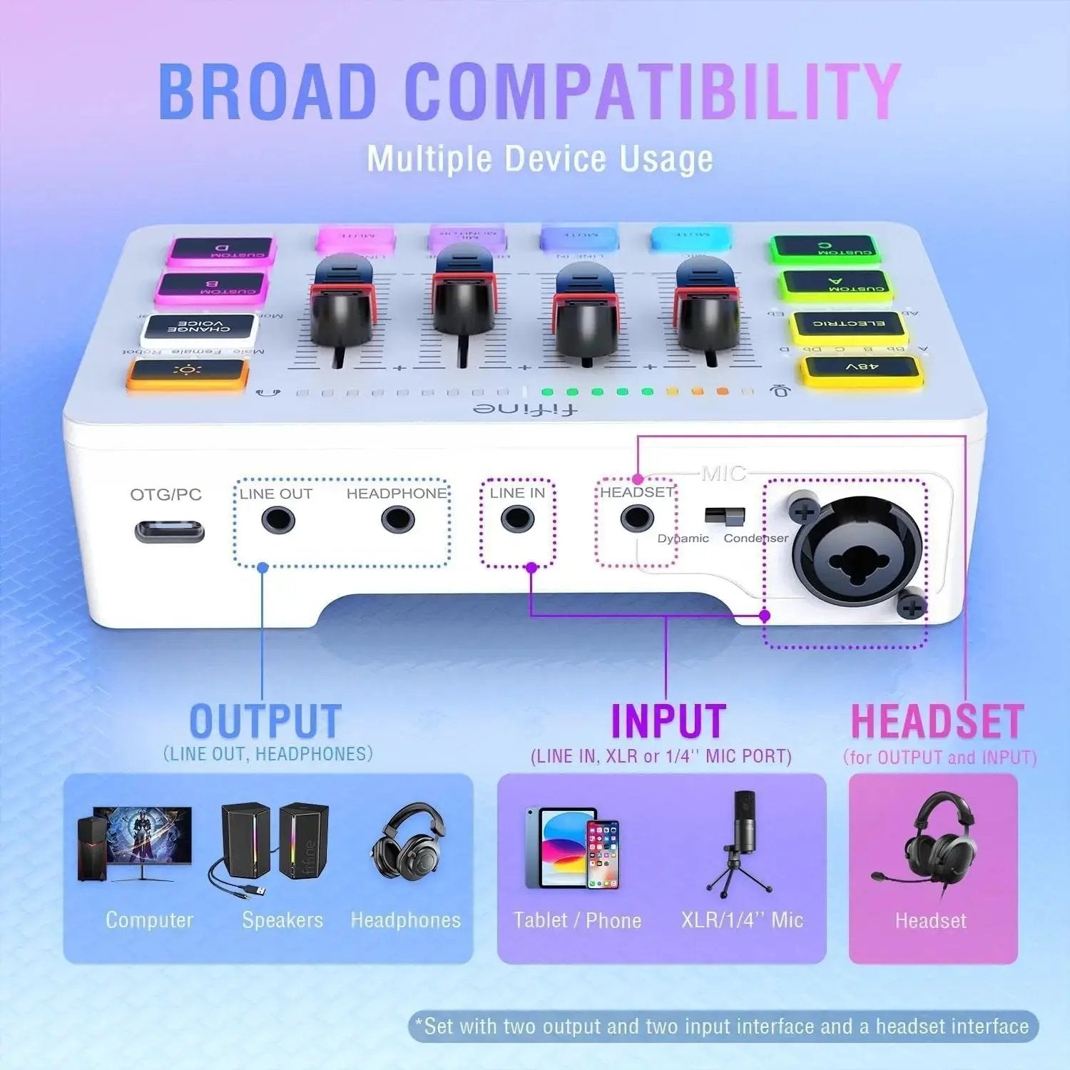 Fifine XLR Gaming Audio Mixer, individuelle Steuerung Sekey