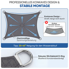Sunula Sonnensegel wasserdicht Rechteckig – PES 160g/m² mit heißversiegelter Naht, UV-Schutz 95% UPF50+, reißfest & wetterfest mit Edelstahl-D-Ringen für Balkon, Terrasse & Garten (Anthrazit)