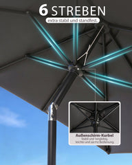 Sekey Sonnenschirm Rechteck 200x300 cm mit Kurbel & Auto-Neigung – stabiler Marktschirm 38 mm Stahlrohr, UV-Schutz, Balkon- & Gartenschirm für Terrasse