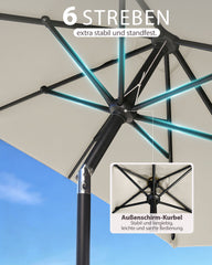 Sekey Rechteckiger Sonnenschirm 210×140 cm mit Kurbel & 30° Neigung – UV-Schutz 50+, Gartenschirm, Marktschirm, stabiler Terrassenschirm für Garten & Balkon