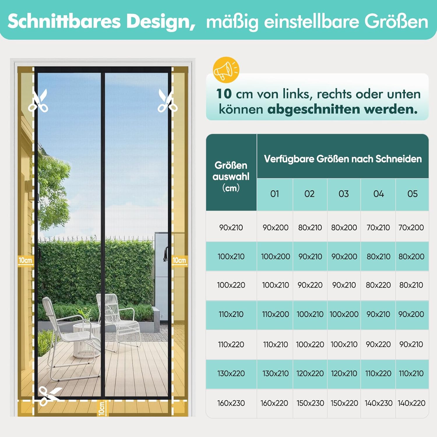 Sekey Magnet Fliegengitter für Balkontür – Zuschneidbar, Insektenschutz ohne Bohren, mit 4 cm Klettband & Doppelnähten, Schwarz – Ideal für Balkon, Terrasse & Schlafzimmer Sekey