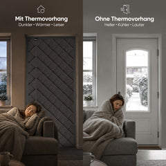 Sekey Thermo Türvorhang mit Magnetverschluss, Wärmeschutz & Energiesparvorhang aus Baumwoll-Polyester, Zugluftstopper für Balkon-, Terrassen- & Wohnungstüren