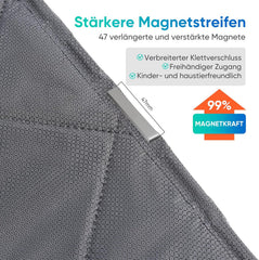 Sekey Magnetischer Thermo-Türvorhang mit Sichtfenster – Kälteschutz & Wärmeschutz, selbstklebend, winddicht, energieeffizient