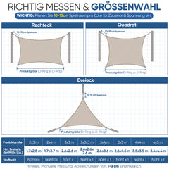Sunula Sonnensegel wasserdicht ohne Mittelnaht – PES 160g/m², UV-Schutz 95% UPF50+, reißfest & wetterfest mit Lotus-Effekt, Rechteckig für Balkon, Terrasse & Garten (Taupe)