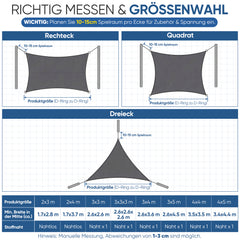 Sunula Sonnensegel wasserdicht Quadratisch – PES 160g/m² mit heißversiegelter Naht, UV-Schutz 95% UPF50+, reißfest & wetterfest mit Edelstahl-D-Ringen für Balkon, Terrasse & Garten (Anthrazit)