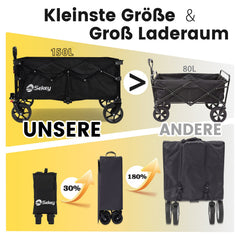 Sekey 4020 Faltbarer Bollerwagen 150kg mit Bremsen & Breitreifen – Robuster Handwagen für Gelände & Outdoor Sekey