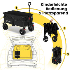 Sekey 4020 Faltbarer Bollerwagen 150kg mit Bremsen & Breitreifen – Robuster Handwagen für Gelände & Outdoor Sekey