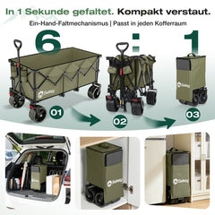 Sekey 300L / 150KG Faltbarer Bollerwagen, Patentiert Zusammenfaltbar aus Vier Richtungen, mit Bremsen und Extra Breiten Rädern