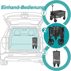 Sekey 135L & 200L / 150KG Faltbarer Bollerwagen, Patentiert Zusammenfaltbar aus Vier Richtungen, mit Erweiterbarer Heckklappe Sekey