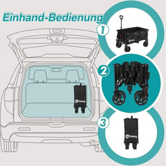 Sekey 135L & 200L / 150KG Faltbarer Bollerwagen, Patentiert Zusammenfaltbar aus Vier Richtungen, mit Erweiterbarer Heckklappe Sekey