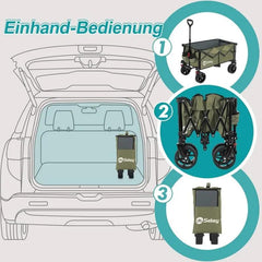 Sekey 135L & 200L / 150KG Faltbarer Bollerwagen, Patentiert Zusammenfaltbar aus Vier Richtungen, mit Erweiterbarer Heckklappe Sekey
