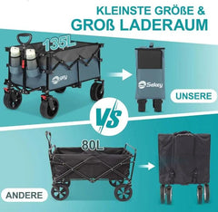 Sekey 135L & 200L / 150KG Faltbarer Bollerwagen, Patentiert Zusammenfaltbar aus Vier Richtungen, mit Erweiterbarer Heckklappe Sekey