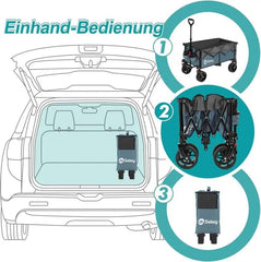 Sekey 135L & 200L / 150KG Faltbarer Bollerwagen, Patentiert Zusammenfaltbar aus Vier Richtungen, mit Erweiterbarer Heckklappe Sekey