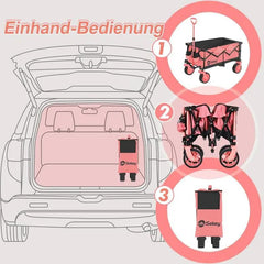Sekey 135L & 200L / 150KG Faltbarer Bollerwagen, Patentiert Zusammenfaltbar aus Vier Richtungen, mit Erweiterbarer Heckklappe Sekey