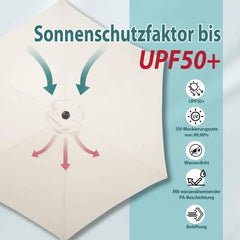 Sekey 270cm Sonnenschirm mit Kurbel, Knickbar im Sitzen, Sonnenschutz UV50+ Sekey