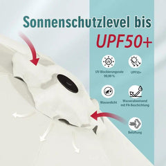 Sekey 300 x 160 cm Doppelsonnenschirm mit Kurbel, UV50+ Sekey