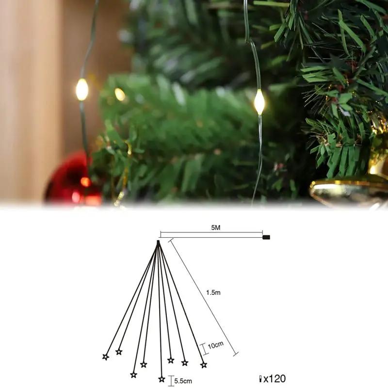 Salcar 1,5 m LED Lichterkette für Weihnachtsbaum, 120 LEDs, mit Fernbedienung, USB-betrieben Salcar