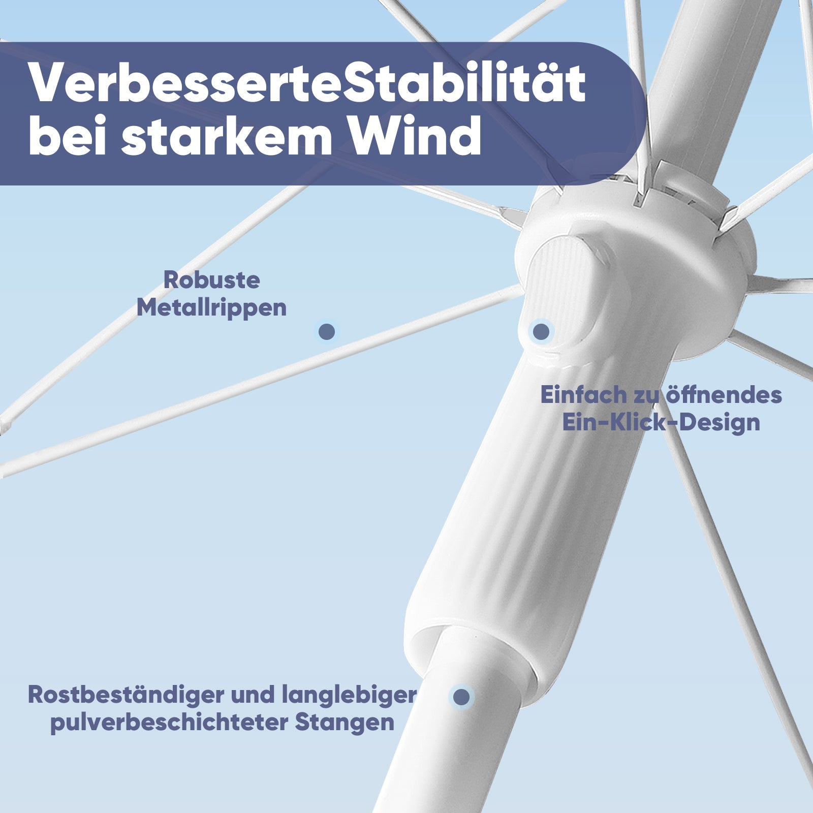 Sekey Sonnenschirm Ø160 cm rund mit Tragetasche & Bodenhülse, für Balkon & Strand Sekey